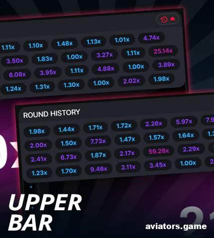 Top bar of odds in Aviator game for Indians